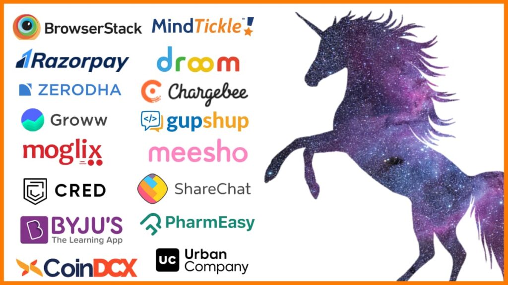 India’s Burgeoning Unicorn Club: A Growing List of 108 Promising Startups