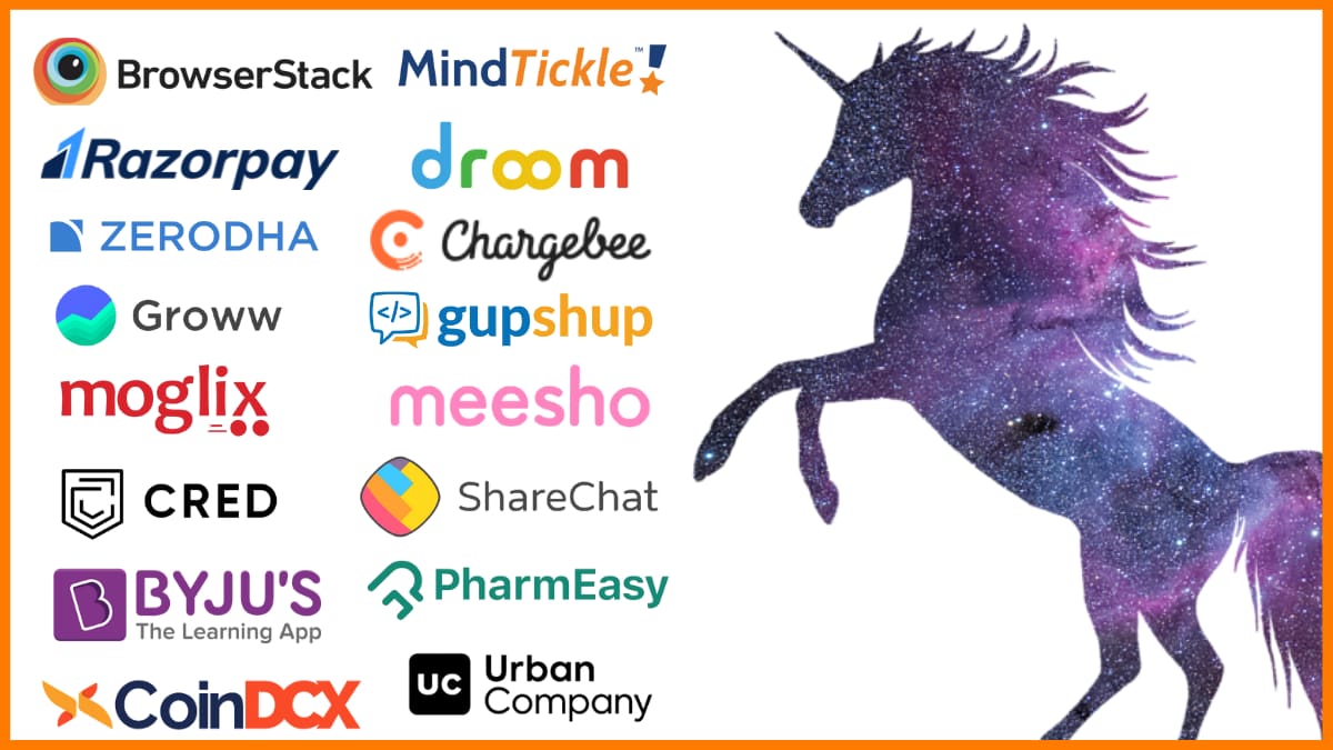 India Emerges as World's Fastest-Growing Startup Ecosystem with 108 Unicorn Startups and Counting