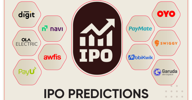 8 Startup IPO Predictions for 2024: Unicorns Galloping Towards the Stock Exchange