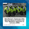 Ola Electric Captures 25% Market Share in India’s EV Two-Wheeler Segment in January 2025