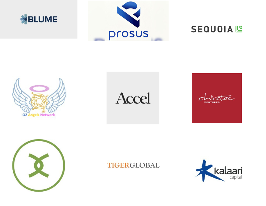 Meet the 10 Most Active Startup Investors in India for H1 2025