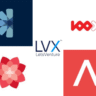 India’s Top 5 Startup Funding Platforms Empowering Early-Stage Founders in 2025
