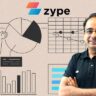 Zype's Revenue Soars 5X to Rs 101 Cr in FY25, Redefining Fintech Success