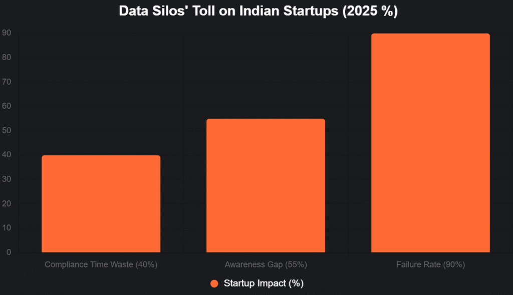 chart 2025 10 28T195652.513