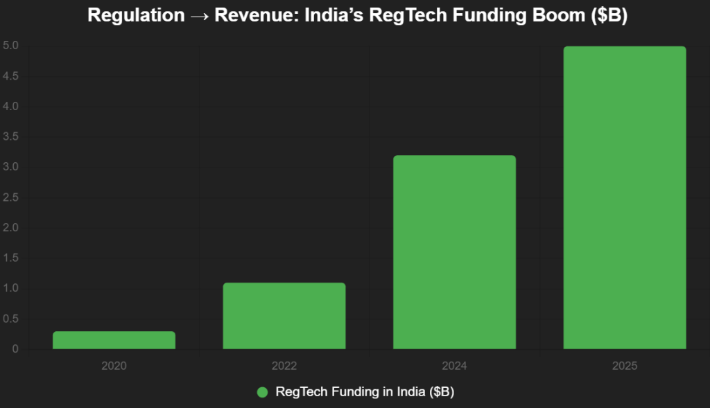 chart 2025 12 02T164117.885 chart 2025 12 02T164117.885